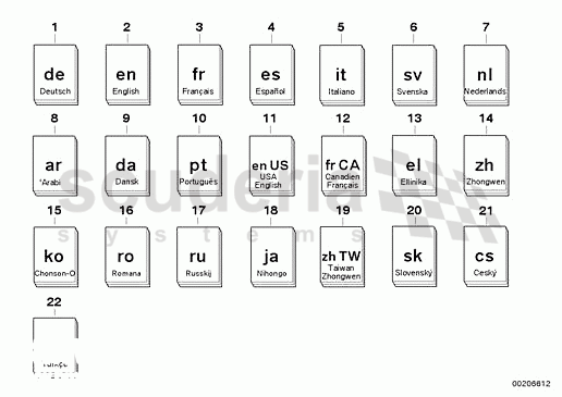 CD RR4 of Rolls Royce Rolls Royce Ghost Series I (2009-2014)