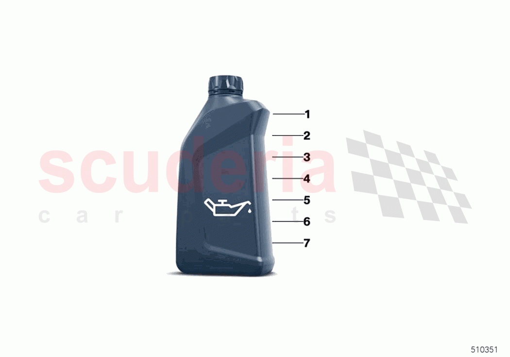 Motor oil of Rolls Royce Rolls Royce Cullinan RR31(2017-2023)