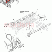 Spring, Valve for 