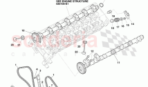 Valve Train