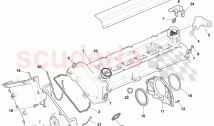 Engine Sealing