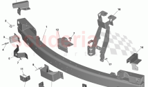 Front Bumper Structures FED