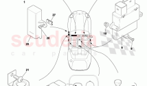 Centrally Mounted Components 1
