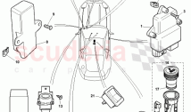 Centrally Mounted Components 1