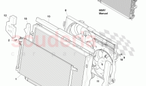 Engine Cooling (line fit)