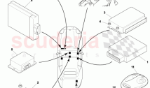 Electronic Control Modules