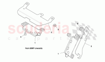 Electronic Antenna, Front Screen