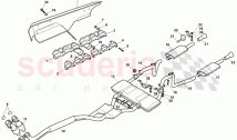 Exhaust System