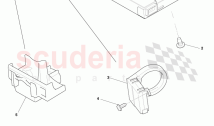 Anti Theft Sensors and Switches