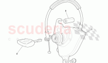 Lock Set and Keys