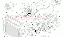 Water Cooling System