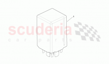 Module, Steering
