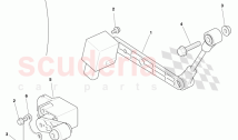 Headlamp Levelling