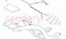 Instrument Panel Centre Stack
