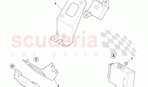 Sensors, Tyre Pressure Monitoring