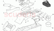 Floor Centre Console-MANUAL