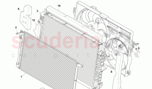 Engine Cooling (line fit)