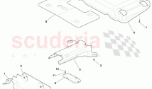 Splash and Heat Shields