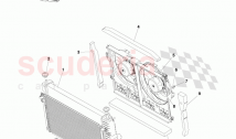 Engine Cooling (Line Fit)