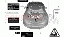 Underbonnet Labels