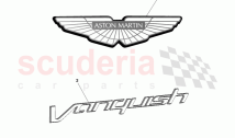 Badging