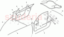 Dynamic Weatherstrips