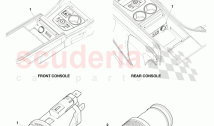 Auxiliary Sockets and Cigar Lighter