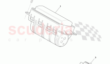Passengers Airbag