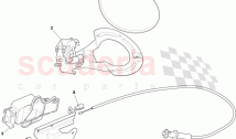 Fuel Filler Door Latches and Mechanism
