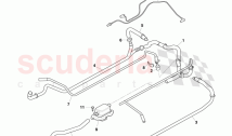 Engine Emission Control