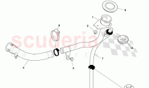 Filler Cap and Pipe Assembly