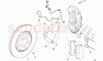 Braking