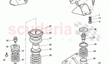 Engine Mountings