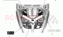 Underbonnet Labels