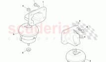 Engine Mounting