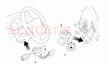 Instruments and Controls 2