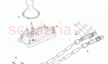 Manual Transmission Controls