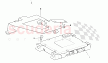 Bluetooth Phone Subsystem