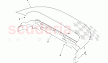 Roof Opening Trim (Volante)
