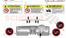 Interior Labels