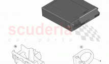 Alarm System Sensors