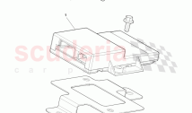GPS Tuner
