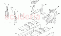 Underbody, VOLANTE