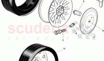 Wheels and Tyres