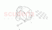 Electronic Throttle Control