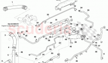 Coolant Reservoir & Hoses