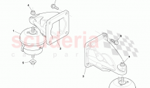 Differential Mounting