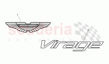Badging
