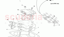 Electronic Antenna, up to and including (2008)