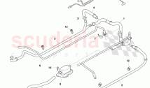 Engine Emission Control